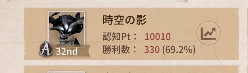 r9eew's tweet photo. 認知1万🆙 https://t.co/X0TYQB3yaM