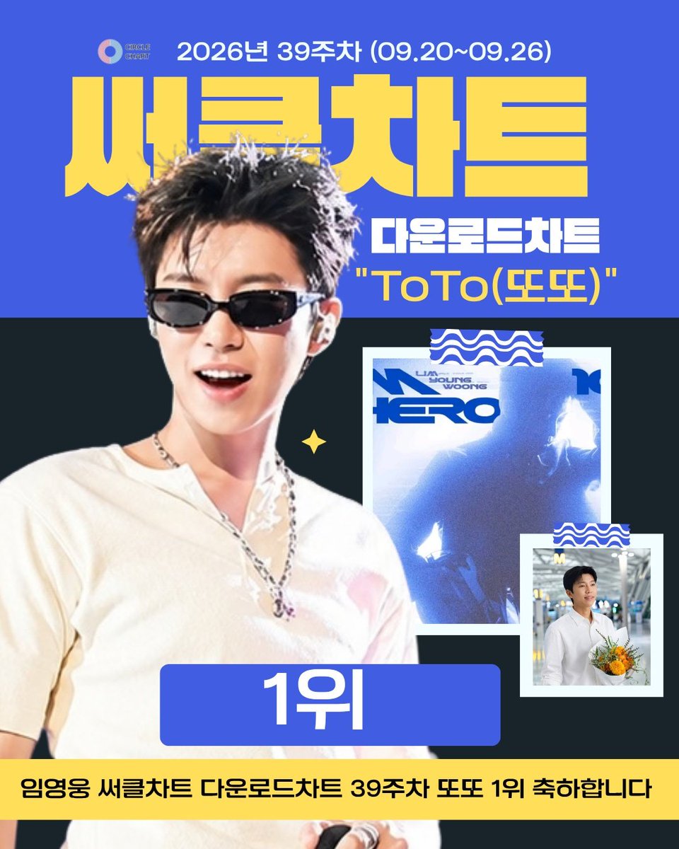 ogyeongsug9's tweet photo. 임영웅 '또또’ 39주차 써클차트 다운로드차트 1위
최고의가수 
#임영웅 #limyoungwoong #임영웅_음원강자 #임영웅팬덤 #임영웅써클차트
출처:임영웅유튜브/편집:채채&amp;영심 https://t.co/oZcNkYiRP9