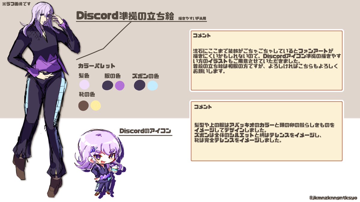 aiueomusubibi's tweet photo. 立ち絵の説明です https://t.co/rLm4EFG16N