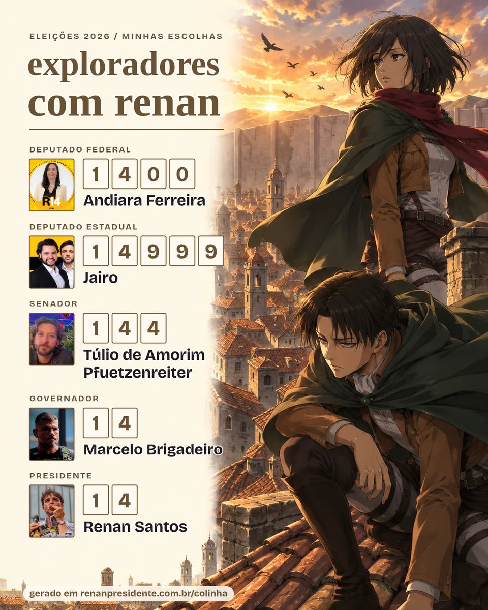 TiagoSilverBack's tweet photo. @walterteodoro1 @PartidoMissao Em SC  irei votar
@Andiara1400 
@jayfortunato3 
@tulioteconta 
@CascaGrossaReal https://t.co/9pAo5CCG8K