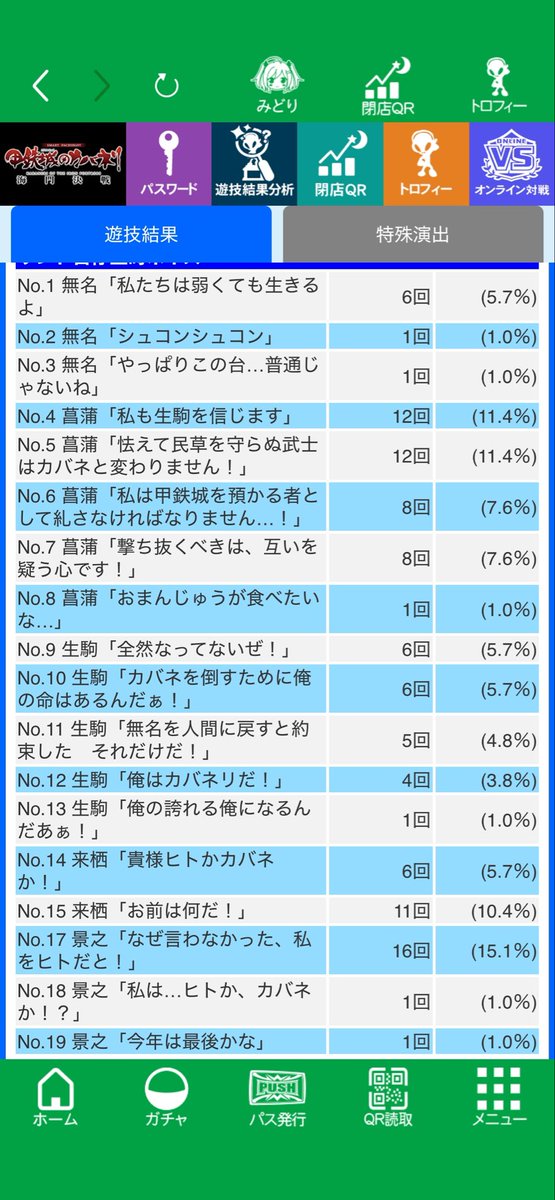 Quul_00q's tweet photo. カバネリ設定狙いとエナで＋101,000円
3000で銅トロ出てもセリフ強かったから続けたけど2のヒキつよなんかな？#元グラ https://t.co/Z7URszh02L