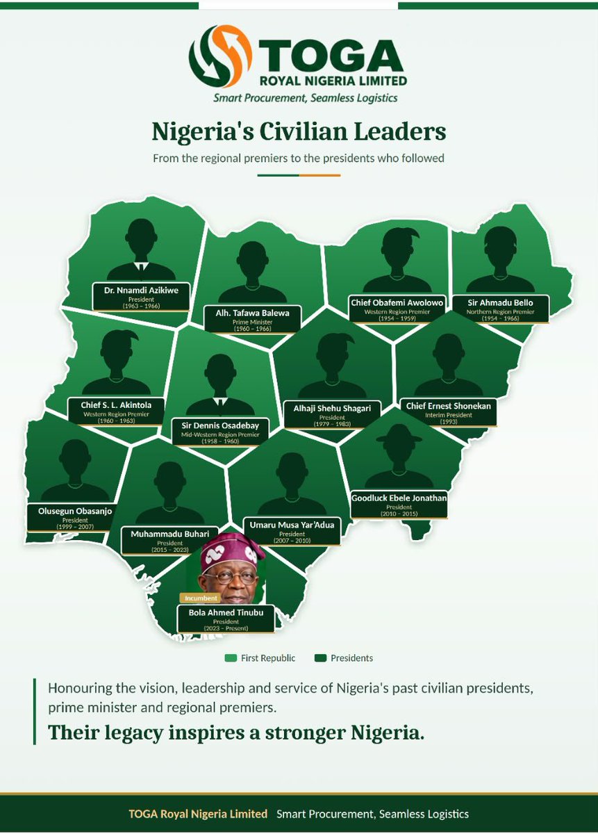 ogoekiti's tweet photo. Great loftier heights attained... https://t.co/jxHrZtvJbJ