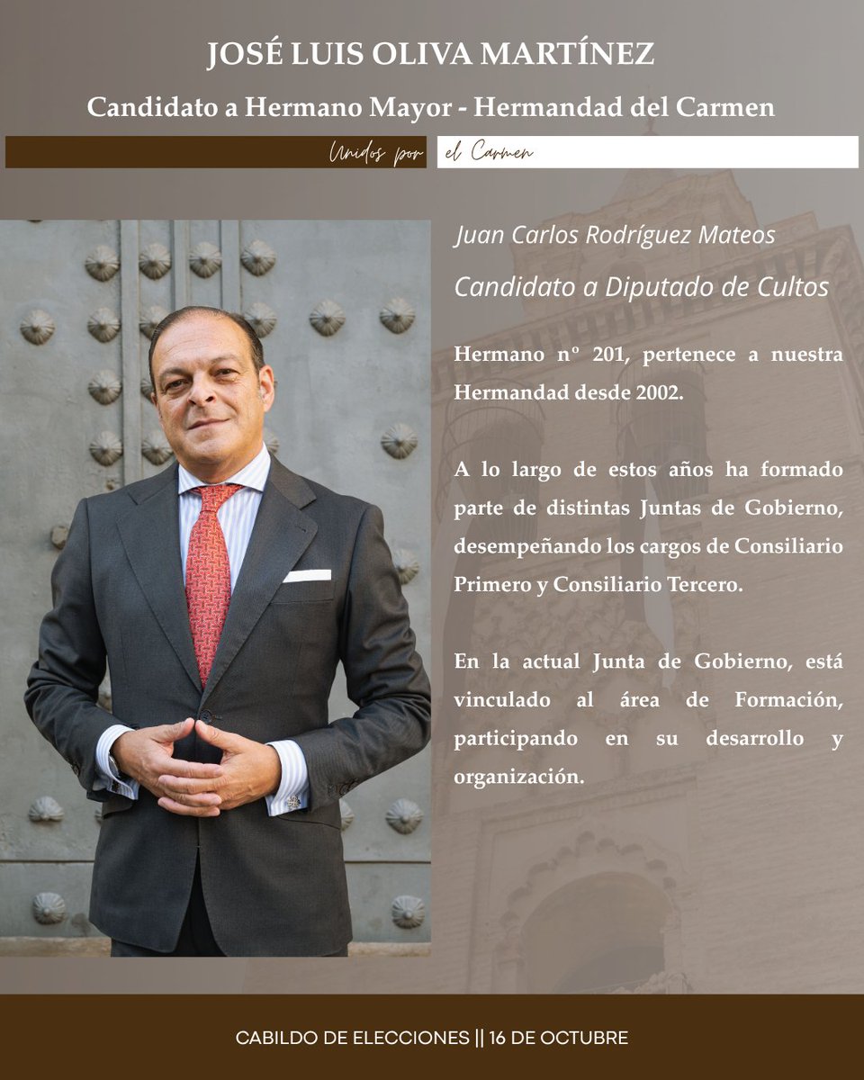 unidoselcarmen's tweet photo. Juan Carlos Rodríguez Mateos || Candidato a Diputado de Cultos

Hermano nº 201, ha formado parte de distintas Juntas de Gobierno como Consiliario Primero y Consiliario Tercero. 

Actualmente, participa en el área de Formación.

#UnidosporelCarmen https://t.co/3jQTC70ZX1
