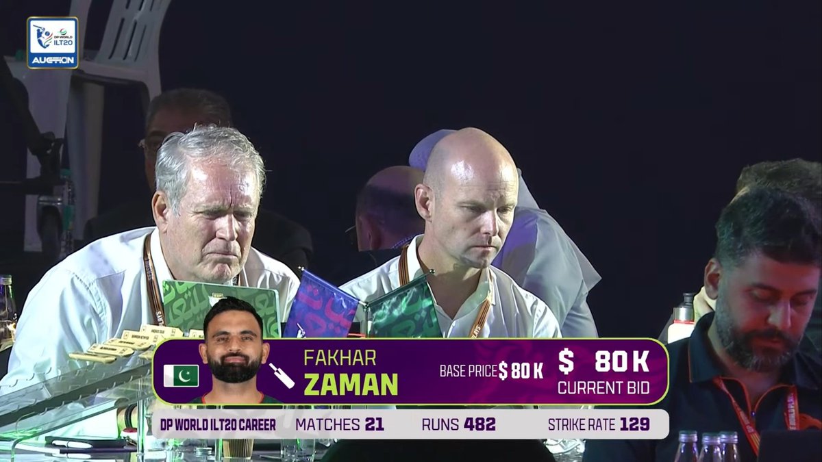 CallMeSheri1_'s tweet photo. Babar Azam - PKR 2.2 crore.
Naseem Shah - PKR 2.2 crore.
Fakhar Zaman - PKR 2.2 crore.

Desert Vipers bought three Pakistan superstars at base price. No Indian-owned franchise bid for Pakistan players. https://t.co/BnTSkbkAnO