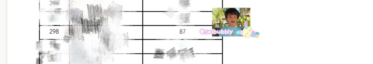 selbubbly's tweet photo. ไม่เสียแรงที่โต้รุ่ง จั้นทำได ้แล้ส ท้อปเซค ฮืออออ 87/100 😭😭😭😭 https://t.co/nJzvnozqjX