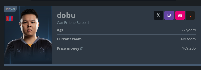 EddMonton's tweet photo. dayum @HLTVorg https://t.co/YFFxMExt6W