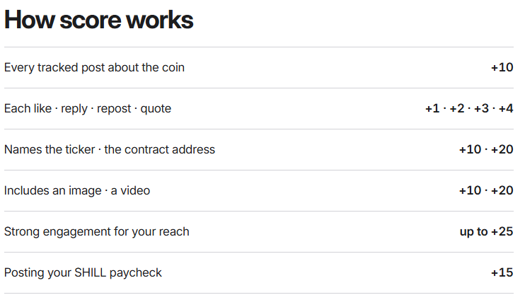 fannettt's tweet photo. Posts score highest when including complete identifiers (ticker, contract, and media), while scaling further through real discussion—like quotes and replies—plus transparent payout proofs. @shillmoneyrh

$SHILL: 0x93cf374BfC45864Ec4ff1aC9A0F616Af6b24c1D8 https://t.co/62A9X6W4jy