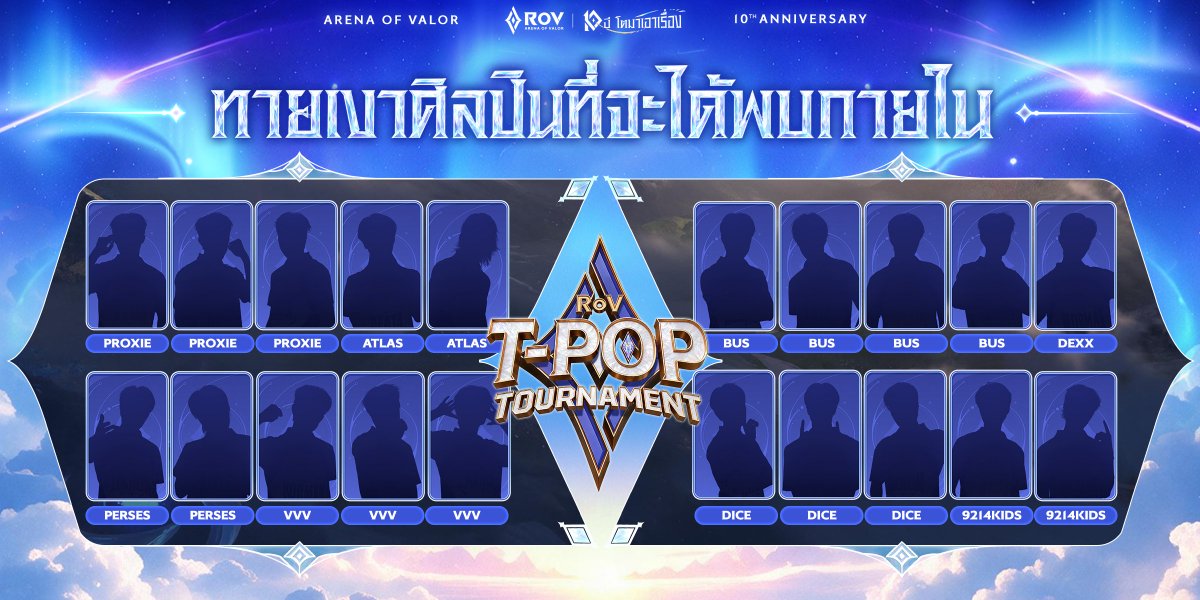 GarenaRoVTH's tweet photo. 20 ไอดอลจาก 8 วง ร่วมศึก RoV T-POP Tournament ✨
มาลองทายกันว่าจะมีศิลปินคนไหน และอยู่ทีมใดในศึก RoV บ้าง?

▎รอติดตาม Line Up อย่างเป็นทางการ และรายละเอียดกิจกรรมชิงบัตรรอบออฟไลน์ 23 ต.ค. เร็ว ๆ นี้! 💜

✦ การแข่งขัน RoV T-POP Tournament
✦ ยกระดับความยิ่งใหญ่จาก Showmatch สู่มหกรรมการแข่งขันศิลปิน T-POP 2026
✦ รวม 20 ไอดอลจาก 8 วง 'เปิดศึก 4 อาณาจักร' ผนึกกำลัง RPL สู่ทัวร์นาเมนต์เต็มรูปแบบ!

🌟VEDA – อาณาจักรแห่งทวยเทพ
⚔ NORMAN – อาณาจักรแห่งผู้กล้า
🌳AFATA – อาณาจักรแห่งเอลฟ์และผืนป่า
🌑LOKHEIM – อาณาจักรแห่งกองทัพปีศาจ

เพื่อค้นหาทีมที่จะก้าวขึ้นเป็นผู้ชนะเหนือทั้ง 4 อาณาจักรแห่ง Athanor
การแข่งขันจะแบ่งออกเป็น 2 รอบสำคัญ❗️
🔹 เริ่มต้นด้วย Group Stage รูปแบบออนไลน์ใน วันที่ 15 ตุลาคม 2569
🔹 และการแข่งขันรอบออฟไลน์ใน วันที่ 23 ตุลาคม 2569 ณ IMPACT Exhibition Hall

#RoVTPOPTournament #RoV10ปี 
#RoV10ปีโตมาเอาเรื่อง #RoV
