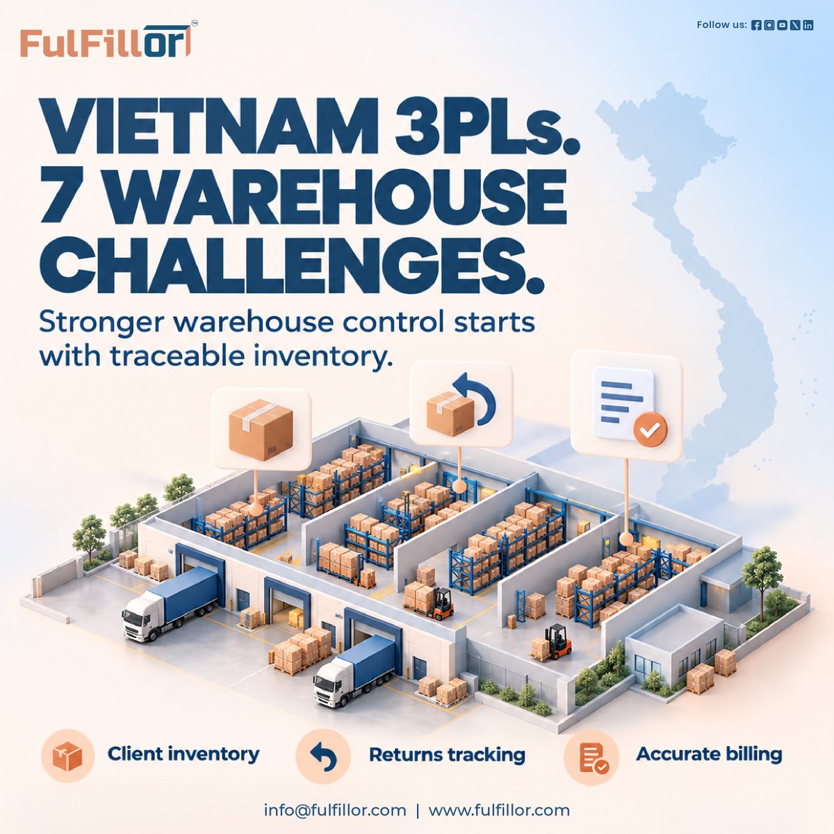 fulfillor's tweet photo. Stock mix-ups. Unverified returns. Missed charges.
Explore 7 warehouse challenges facing Vietnam 3PLs before choosing a WMS.
https://t.co/C8gM48z2iP
Book a call: https://t.co/VjzIPMmnmL
#3PL #WMS #VietnamLogistics https://t.co/xQyvHytOPx