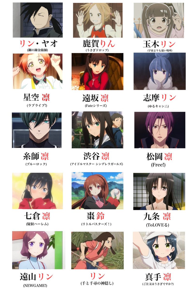 toarutoa's tweet photo. りん、アニメキャラの名前で一番多い説 https://t.co/57PivHa8zP