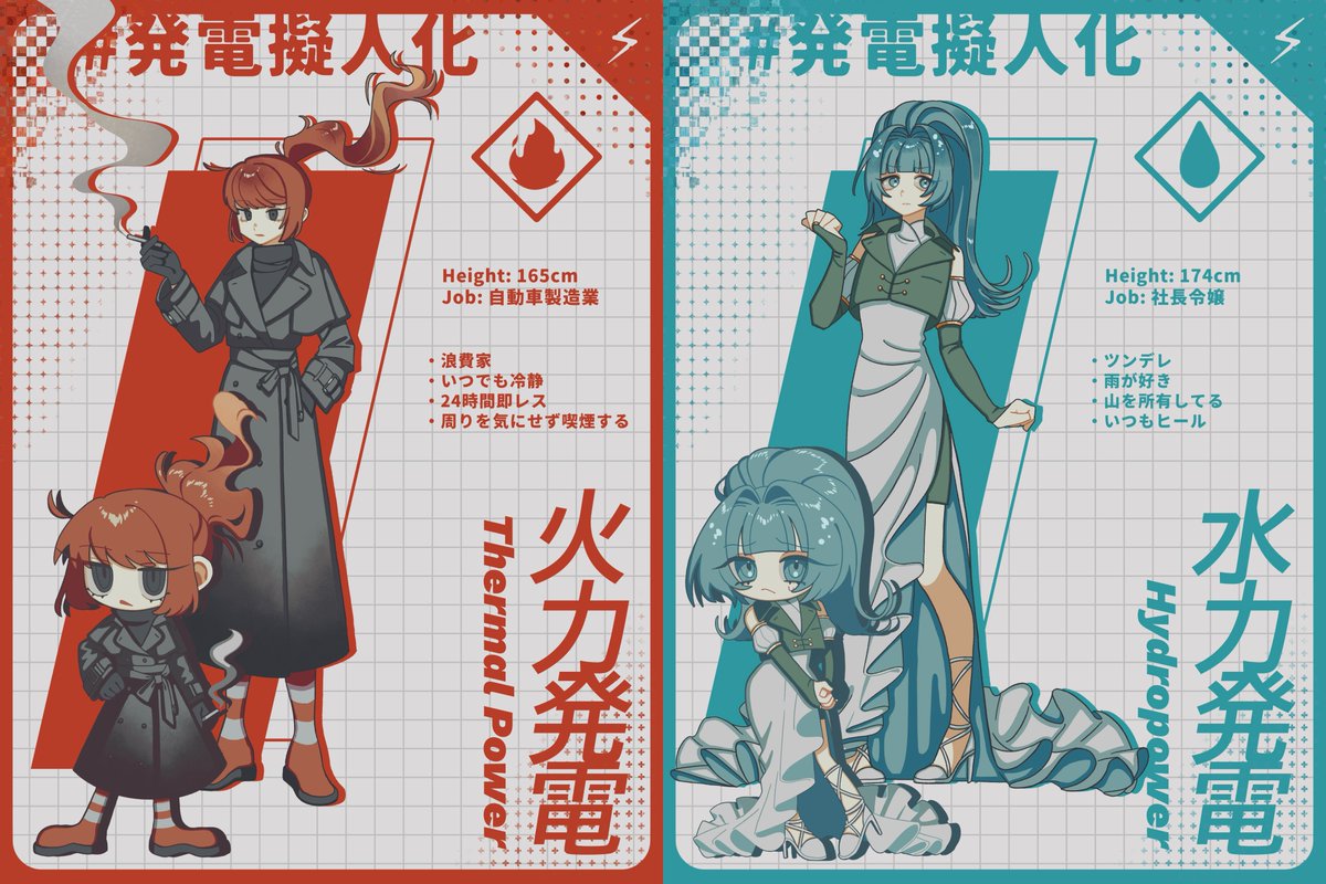 Mint_Mehane's tweet photo. 発電擬人化　まとめ
CSだと隠れちゃってる部分も頑張ったので見て〜⚡️ https://t.co/71A9SKlimJ