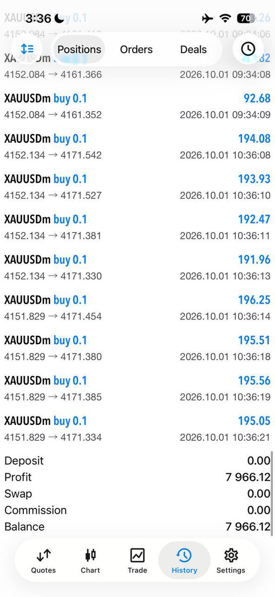 IChachar76121's tweet photo. #XAUUSD🤑

TP3 HIT ⭐ 

𝗧𝗣3 𝗛𝗜𝗧 𝗥𝗨𝗡𝗡𝗜𝗡G 200 +𝗣𝗜𝗣𝗦
𝗕𝗢𝗢𝗠 𝗕𝗢𝗢𝗠 𝗣𝗥𝗢𝗙𝗜𝗧😄😍✅

TRADE RISK MANAGEMENT✔️
Join for free signal 👇👇 
https://t.co/ebyotJxFgb https://t.co/mbb1hudkkk
