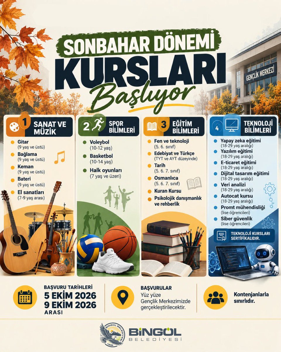 bingolbel's tweet photo. 🍂 Sonbahar Dönemi Kurslarımız Başlıyor!

Gençlik Merkezimizde; sanat ve müzikten spora, eğitimden teknolojiye uzanan birbirinden farklı kurslarla yeni döneme başlıyoruz.

📅 Başvuru Tarihleri: 5–9 Ekim 2026
📍 Başvurular Gençlik Merkezimizde yüz yüze gerçekleştirilecektir.
📌 Kontenjanlar sınırlıdır.

💻 Teknoloji kurslarımız sertifikalıdır.