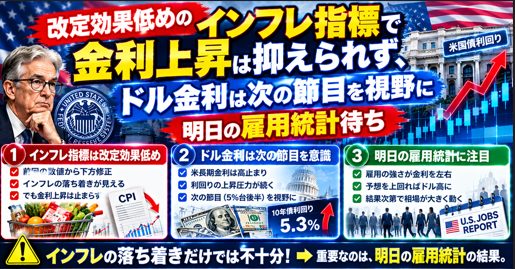 katamenofx's tweet photo. 明日の雇用統計、注目ですね。 https://t.co/u4mmY3Nfbz