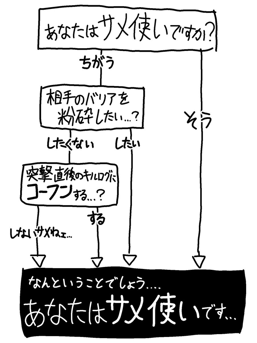 96_Hydrogen's tweet photo. https://t.co/tWF8HujN9O