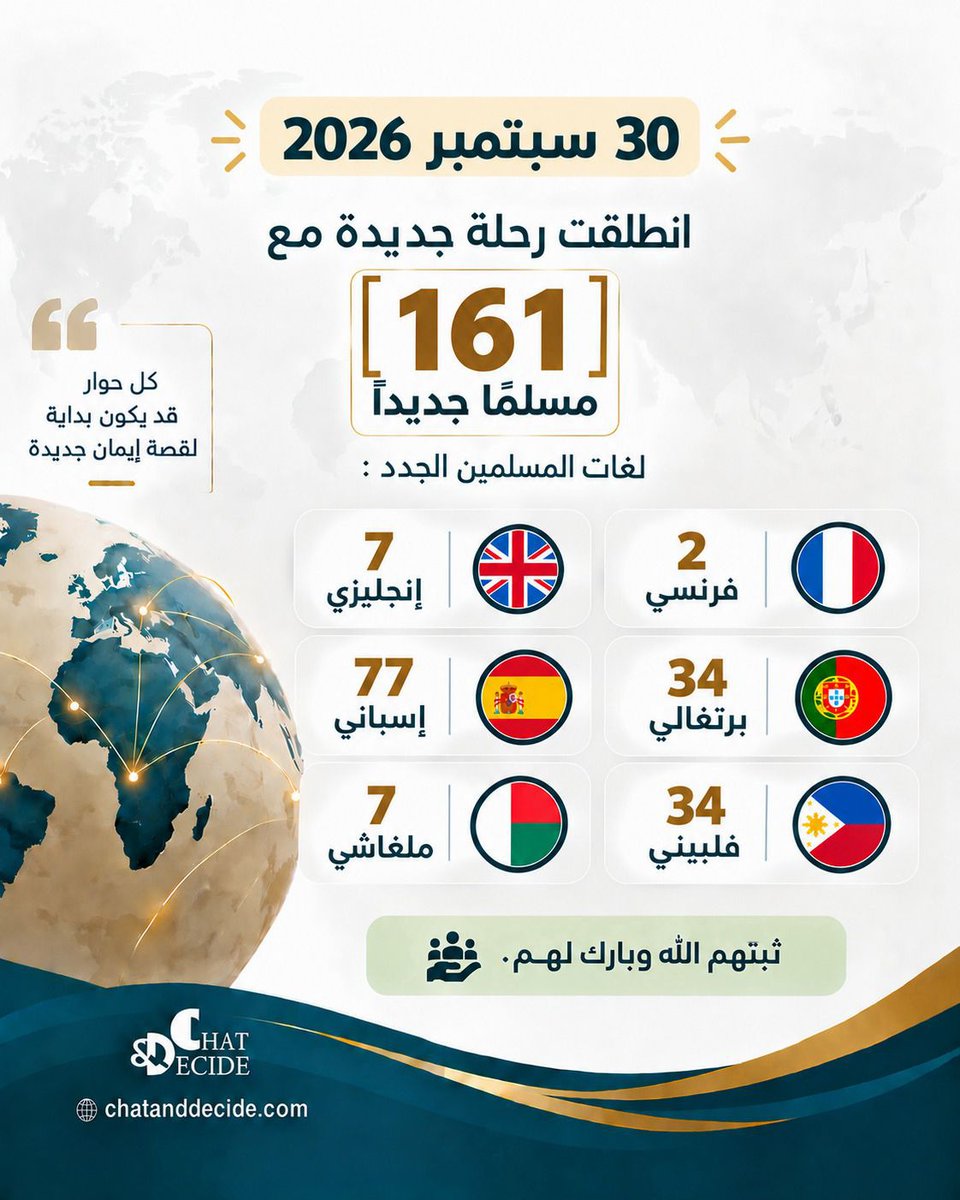 chatdecide_ar's tweet photo. #مسلمين_جدد #الدعوة_الإلكترونية #منصة_شات_اند_ديسايد #الهداية_للجميع #حاور_ثم_قرر #ChatAndDecide https://t.co/rUoXVKZdRj