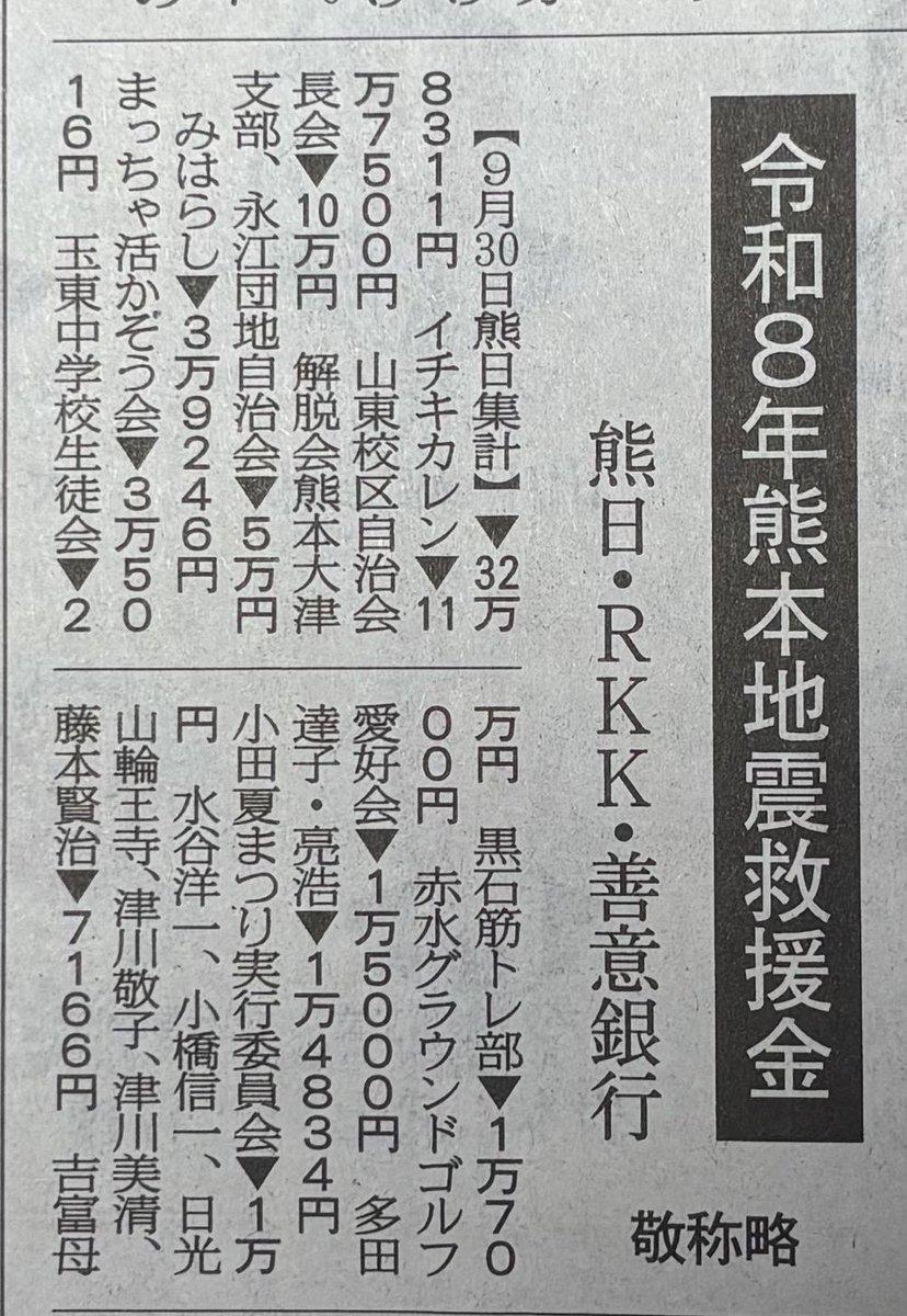 ichi_102492's tweet photo. 熊本チャリティープロジェクト
「HOPE &amp; REBUILD」

皆さまにご購入いただいた熊本チャリティTシャツの売上の一部、328,311円を熊本県へ寄付いたしました。

ご購入いただいた皆さま、本当にありがとうございました。 https://t.co/GGjQ9YKBUn