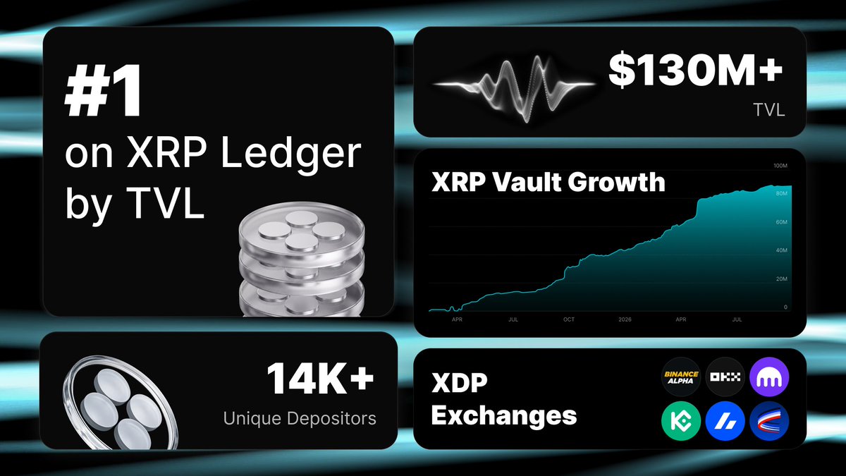 xdpeffect tweet picture