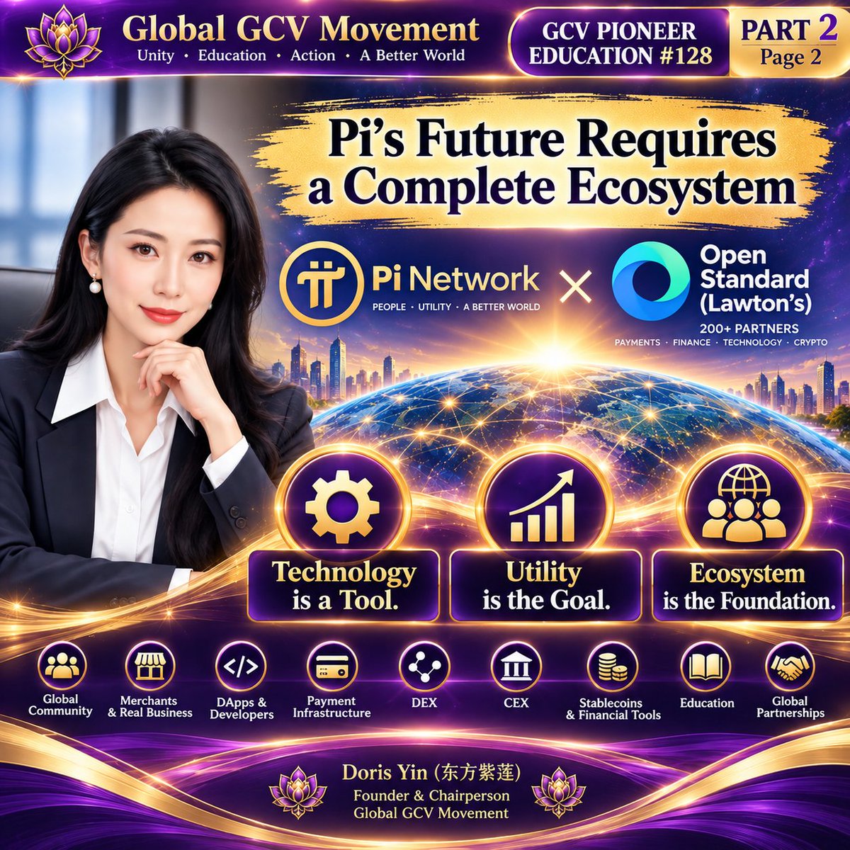 dorisyincpa's tweet photo. 🪷📖 GCV PIONEER EDUCATION #128 — PART 2 · PAGE 2 📖🪷

🌍 Pi’s Future Requires a Complete Ecosystem

We must understand:

DEX is not the destination.
CEX is not the destination.
Stablecoins are not the destination.
Wallets are not the destination.

No single technology can represent the entire Pi ecosystem.

What truly matters is building a global ecosystem that can serve users worldwide, support real economic activities, and create real Utility.

---

🪷 Regarding the Pi Network & Open Standard Partnership

We should remain open-minded, rational, and willing to learn about this partnership.

Let us continue to follow the details that will be announced and see whether these partnerships can bring:

🔹 Real products
🔹 Reward mechanisms
🔹 Ecosystem applications
🔹 Real business use cases
🔹 Global partnership opportunities

We should not blindly hype one tool, nor should we reject other parts of the ecosystem because of one technology.

What we need is a complete ecosystem — not a single technology.

---

🌍 What We Really Need

📖 Learn the correct information
🧠 Understand the ecosystem
🔧 Use ecosystem products and tools
🤝 Build real applications and business use cases
🌎 Connect Pioneers and partners globally

---

🪷 Remember:

Technology is a Tool.
🪷 Utility is the Goal.
🤝 Ecosystem is the Foundation.

---

💜 Every Pioneer Can Participate in Ecosystem Building

We do not need to simply wait for others to build the ecosystem.

Every Pioneer can:

✅ Learn accurate information
✅ Educate and help other Pioneers
✅ Support real-world business applications
✅ Use ecosystem products
✅ Connect Pioneers globally
✅ Share accurate and valuable information
✅ Build long-term trust and consensus

Pioneers are not spectators.

Every Pioneer can become part of building the ecosystem.

---

🌍 Don’t Wait for Others to Build the Ecosystem for Us!

Let us put more of our energy into:

Real Utility · Real Usage · Real Business · Real Ecosystem Development

—not simply focusing on price, one exchange, or one particular technology.

🪷 One Goal · One Vision · One GCV

Global GCV Movement

Doris Yin (东方紫莲)
Founder & Chairperson
Global GCV Movement