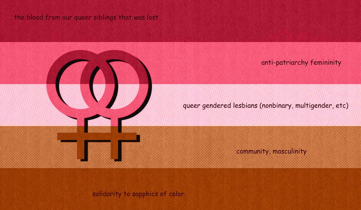 youtuberyaoi's tweet photo. decided to make an anti terf lesbian flag, free to use
+ version without the symbol
gender is a fuck https://t.co/LVGp2SPw7Y