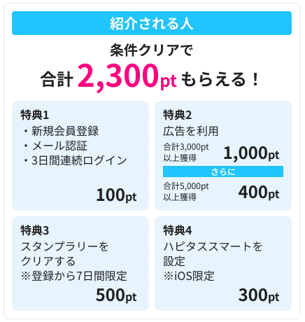 tomy102019's tweet photo. 【開催】ハピタスでお得な友達紹介キャンペーン✨

10月末までに僕の紹介コードから新規登録+期間内に広告利用で3,000pt以上貯める等の条件を満たすと最大2,300円分のpt獲得のチャンス🎁

キャンペーンを機にポイ活デビューをしてみましょう❗️😆

紹介コード⬇️
https://t.co/wFcBUNdAWi https://t.co/pEn6EXFOl6
