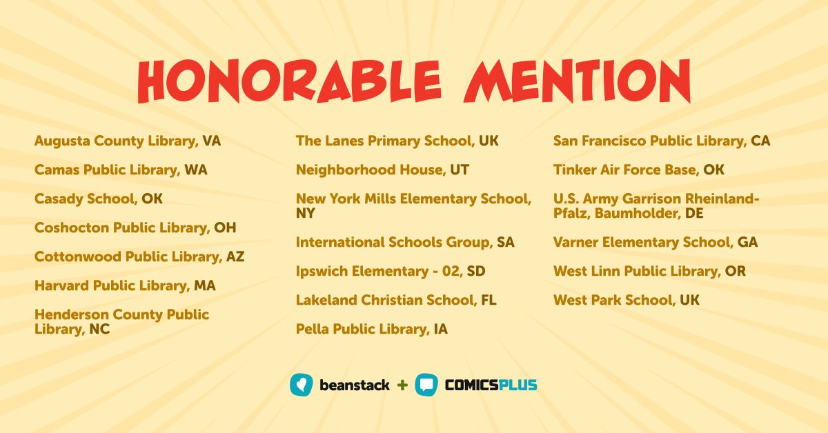 beanstackapp's tweet photo. 🎉 Congrats to the winners of Beanstack’s 2026 Find Your Reading Joy Summer Reading Challenge! A huge shoutout to our winning schools and libraries, and to the teams who kept readers motivated all summer long! #Beanstack #KeepReading https://t.co/EzAbRV8KWD