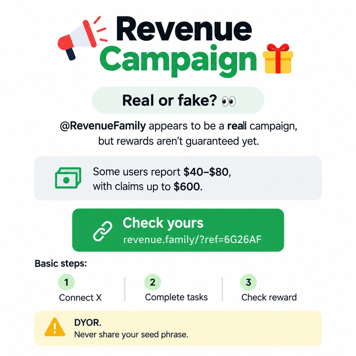 Hamza9pax's tweet photo. 🚨 Revenue Campaign 🎁

Real or fake? 👀

@RevenueFamily appears to be a real campaign but rewards aren’t guaranteed yet.

Some users report $40 $80 with claims up to $600.

Check yours 👇
https://t.co/mCawo6KIgq

⚠️ DYOR https://t.co/iFL2nBqXLr