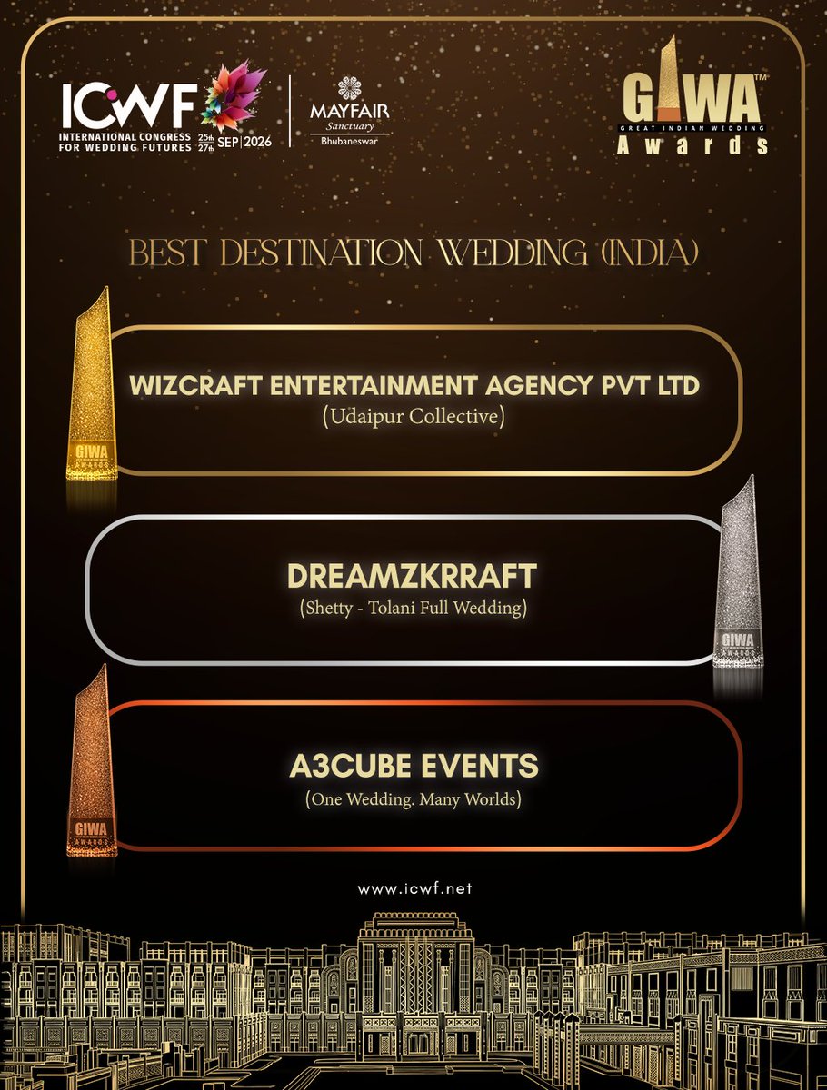 digitalICWF's tweet photo. ✨ Recognising the Best in the Wedding Industry! ✨

Honouring the winners in the category of Best Destination Wedding (India). Congratulations to our winners who continue to create breathtaking destination celebrations filled with creativity, elegance. https://t.co/6P9Syi30QH