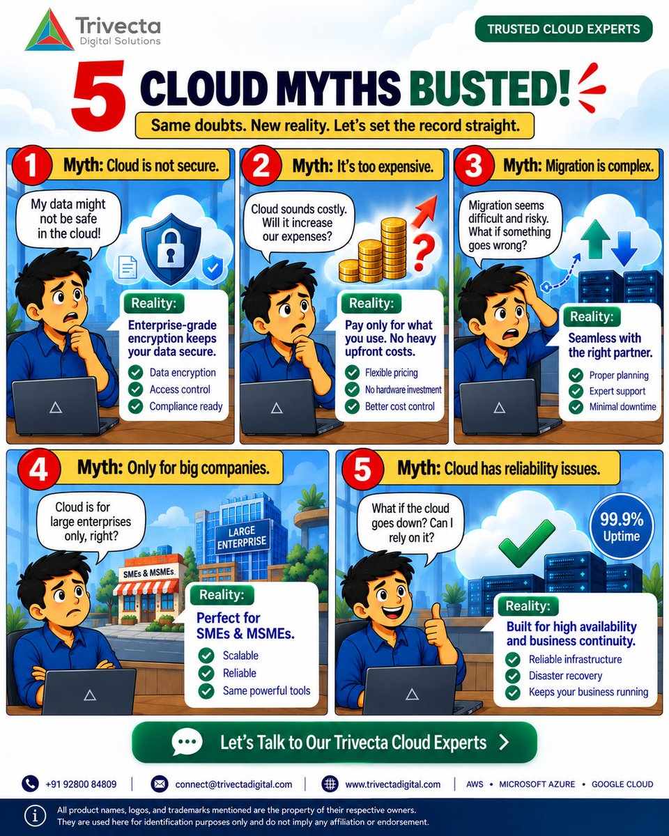 TrivectaDigital's tweet photo. Trivecta Tales โ Ep 9
Cloud myths busted! From security and cost to migration and reliability, discover the reality behind the cloud and how the right strategy can help your business scale smarter.
#CloudMyths #CloudComputing #CloudMigration #CloudServices https://t.co/wK78FdhvJP