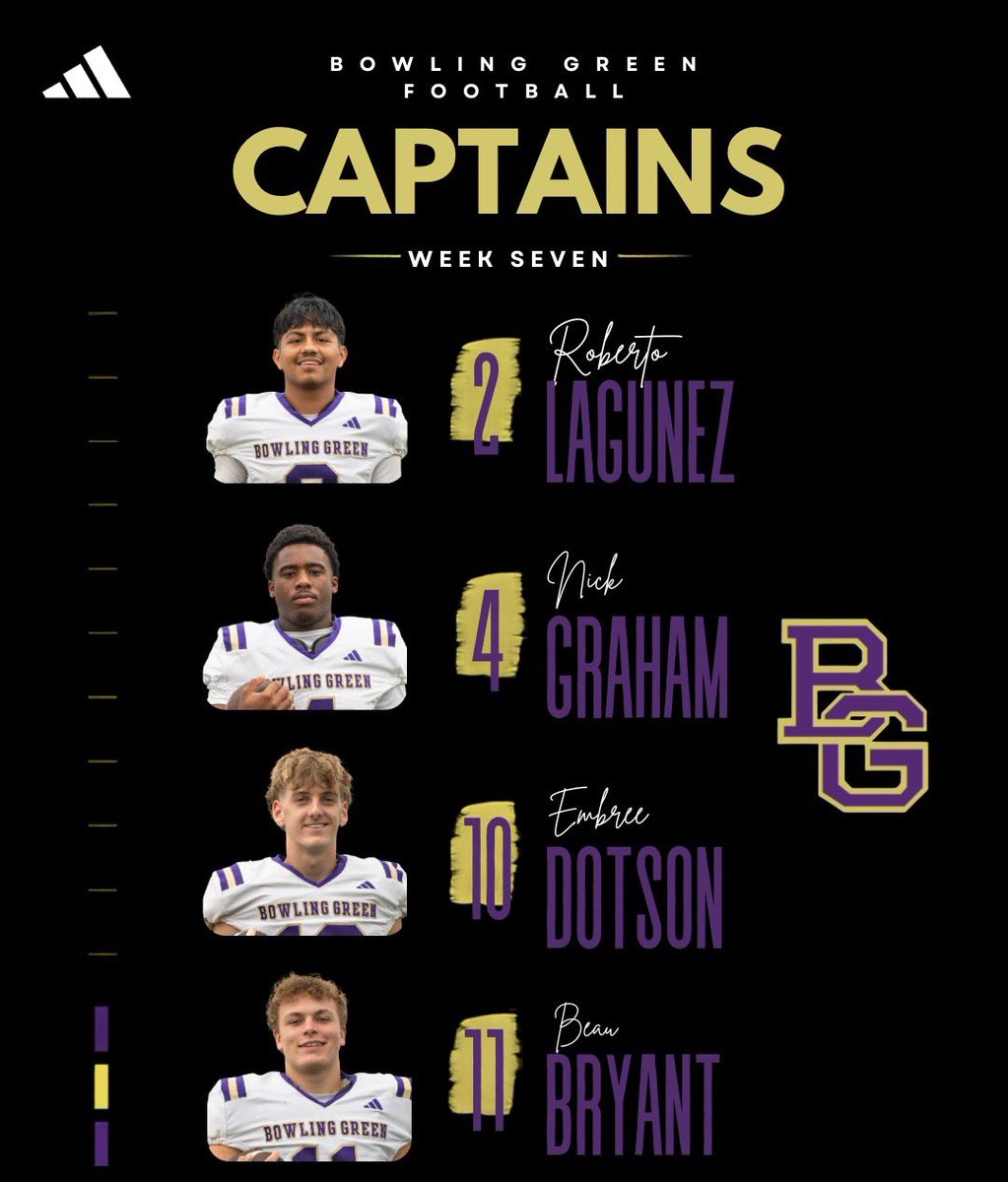 PurplesFootball's tweet photo. #captains #leadbyexample https://t.co/6eV2QMzNe4