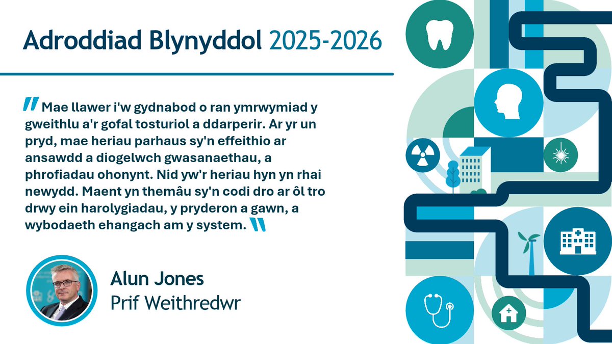 AGIC_Cymru's tweet photo. โNid yw'r heriau hyn yn rhai newydd. Maent yn themรขu sy'n codi dro ar รดl tro drwy ein harolygiadau, y pryderon a gawn, a gwybodaeth ehangach am y system.โ
๐https://t.co/akgnwEWsEY
#AGIC #GwirioGofalIechyd #YsgogiGwelliant #GofalIechyd #Cymru #AdroddiadBlynyddol https://t.co/8AxcjTka31