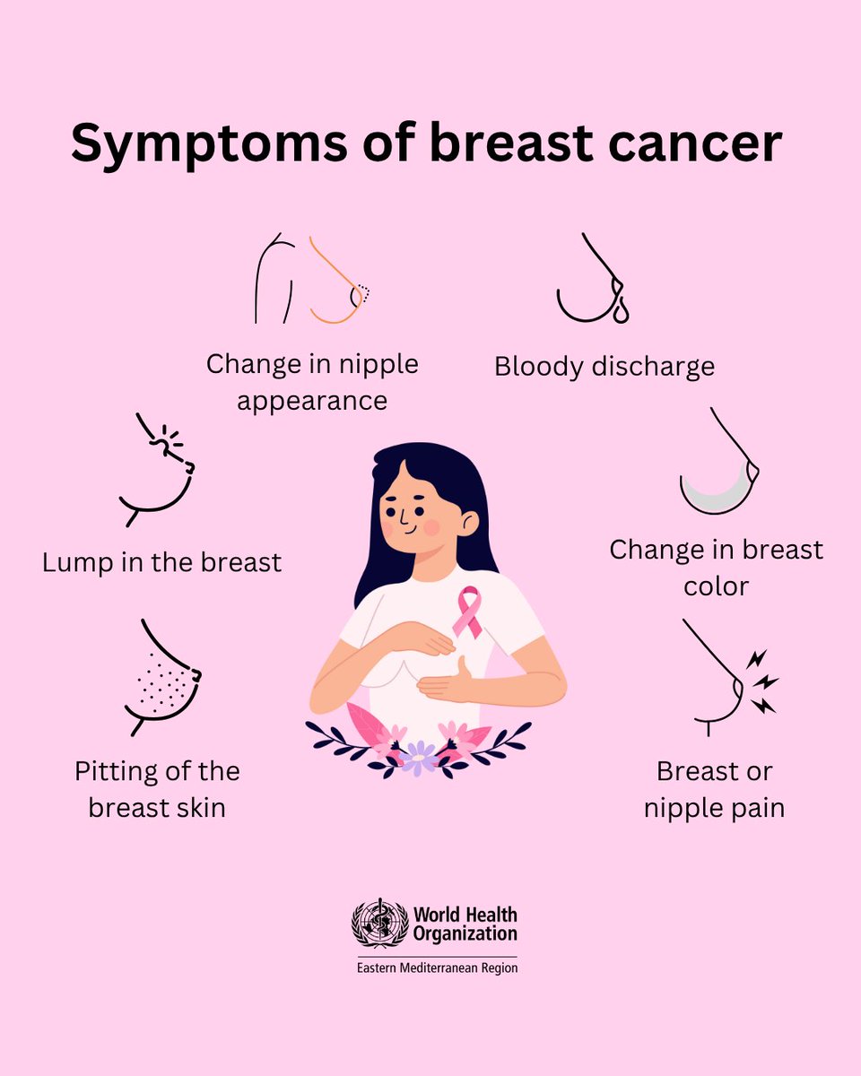 WHOEMRO's tweet photo. October is #BreastCancerAwarenessMonth

Each woman should seek medical attention if she has any of these symptoms:

🌸change in nipple appearance
🌸abnormal or bloody nipple discharge
🌸a lump in the breast
🌸change in breast colour
🌸pitting of the breast skin
🌸breast or nipple pain