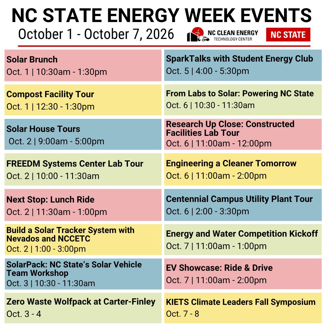 NCCleanTech's tweet photo. Energy Week at NC State starts today! ⚡️🌿

Explore events happening October 1-7 that showcase NC State’s energy use, research, and innovation.

Visit https://t.co/zCtvLKGnq0 to explore the full schedule.

#energyweek #cleanenergy #solar #ncstate #electricvehicles https://t.co/WmhhPBrws7
