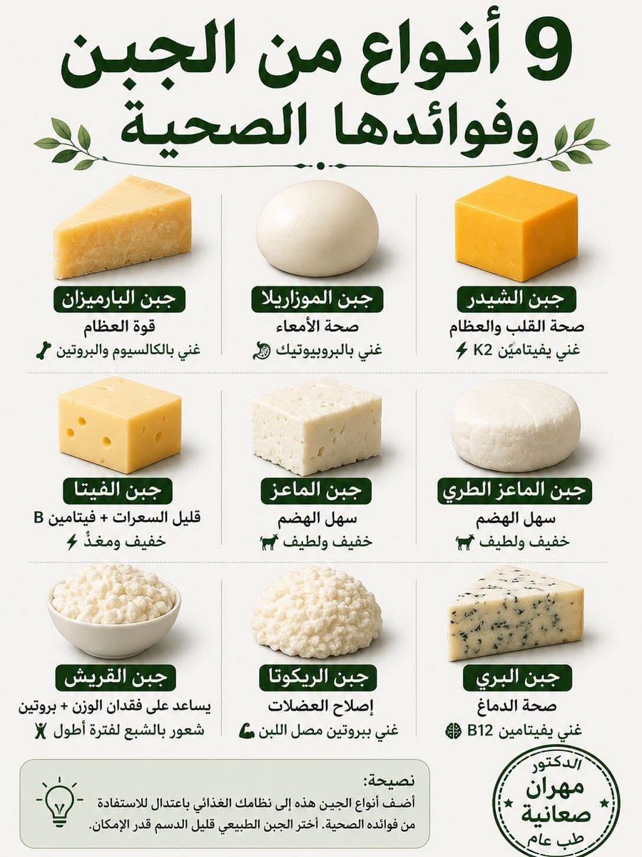 Eftikarbedaiwi's tweet photo. https://t.co/8acR0iAiLV