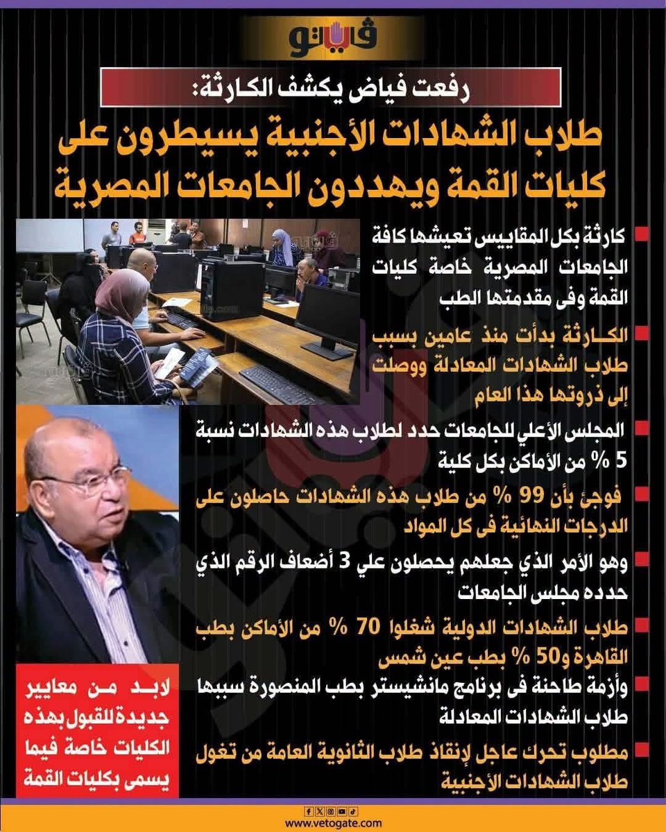 Hayat166574's tweet photo. طلاب التعليم الدولي مصريين.. مش أعداء!

فيه حاجة محتاجة وقفة حقيقية في طريقة الكلام عن طلاب الشهادات الدولية، خصوصًا بعد استخدام تعبيرات زي «تغوّل طلاب الشهادات الأجنبية» و**«كارثة التعليم الدولي»** و**«خطر التعليم الدولي على الأمن القومي»**.

إحنا بنتكلم عن مين بالضبط؟

بنتكلم عن طلاب مصريين اختاروا نظام تعليمي مختلف، واجتهدوا وحققوا درجات أهلتهم للتقدم للجامعات المصرية.

هل الطالب المصري اللي درس IG أو American Diploma أو أي شهادة دولية معتمدة أصبح بسبب كده أقل مصرية؟
هل تفوقه أصبح «تغولًا» على زميله في الثانوية العامة؟
وهل الطالب هو اللي حط قواعد التنسيق أصلًا؟

الطالب مش مسؤول عن قواعد القبول، ولا عن طريقة احتساب درجات شهادته، ولا عن عدد الأماكن التي خصصتها الدولة لكل فئة.

لو فيه مشكلة في نظام المعادلات أو قواعد التنسيق، نناقش القواعد ونراجعها ونطالب بتطويرها، لكن ليه نحول الطالب نفسه إلى متهم؟

والأغرب إننا بنعمل تقسيم مجتمعي بين أولاد البلد:

ده طالب ثانوية عامة… وده طالب دولي.

مع إن الاتنين مصريين.

والتقسيم ده في مصلحة مين؟

هل إحنا محتاجين نزرع جوا أولادنا إن زميلهم المصري اللي درس في نظام مختلف هو منافس أو عدو أو «أخذ حقه»؟

والأهم إن الصورة لازم تكون كاملة

المقال ركز على أعداد المصريين أصحاب الشهادات الأجنبية، لكنه لم يضع في نفس الصورة حجم وجود الطلاب الوافدين في كليات الطب.

قصر العيني مثلًا كان لديه في 2025 حوالي 5,611 طالبًا وافدًا من إجمالي 14,344 طالبًا، أي ما يقارب 40% من إجمالي الطلاب في الرقم المعلن وقتها، ووصل عدد الوافدين المعلن في 2026 إلى 5,883 طالبًا من 58 دولة.

ليه لما نتكلم عن العدالة وتوزيع الطلاب في التعليم الطبي، نركز بكل هذه الحدة على الطالب المصري صاحب الشهادة الدولية، ولا نعرض الصورة كاملة بكل فئات الطلاب الموجودة في الجامعة؟

ولو إحنا بنتكلم فعلًا عن مصلحة مصر، فمصر محتاجة تحتضن المتفوقين المصريين كلهم، مش تحسسهم إنهم غرباء في بلدهم.

والطبيب المصري تحديدًا مش مجرد خريج جامعة.

الطبيب المصري اللي ينجح في الخارج، ويشتغل في مستشفى عالمي، ويبني لنفسه سمعة مهنية محترمة، هو جزء من القوة الناعمة المصرية، ونجاحه ممكن يكون مصدر فخر لمصر، فضلًا عن أن العاملين المصريين بالخارج يمثلون مصدرًا مهمًا للعملة الأجنبية من خلال تحويلاتهم.

فبدل ما نهاجم أولادنا ونستخدم ضدهم ألفاظًا من نوع:

«تغول»… «كارثة»… «خطر»…

خلينا نسأل الأسئلة الصح:

هل قواعد التنسيق عادلة؟
هل معادلة الشهادات محتاجة مراجعة؟
هل طريقة المفاضلة بين الطلاب المتساوين في الدرجات محتاجة تطوير؟

ناقشوا النظام كما تشاؤون… لكن سيبوا الطالب بعيدًا عن التخوين والتصنيف.

طالب التعليم الدولي مش خصم لطالب الثانوية العامة.

وطالب الثانوية العامة مش خصم لطالب التعليم الدولي.

الاتنين أولاد مصر، والاتنين من حقهم يتعلموا ويتفوقوا ويحلموا بمستقبل أفضل.

التفوق مش جريمة.
والشهادة المختلفة مش تهمة.
والطالب المصري مش عدو لمصر.

لو فيه خلل في القواعد… أصلحوا القواعد، مش أولادنا
