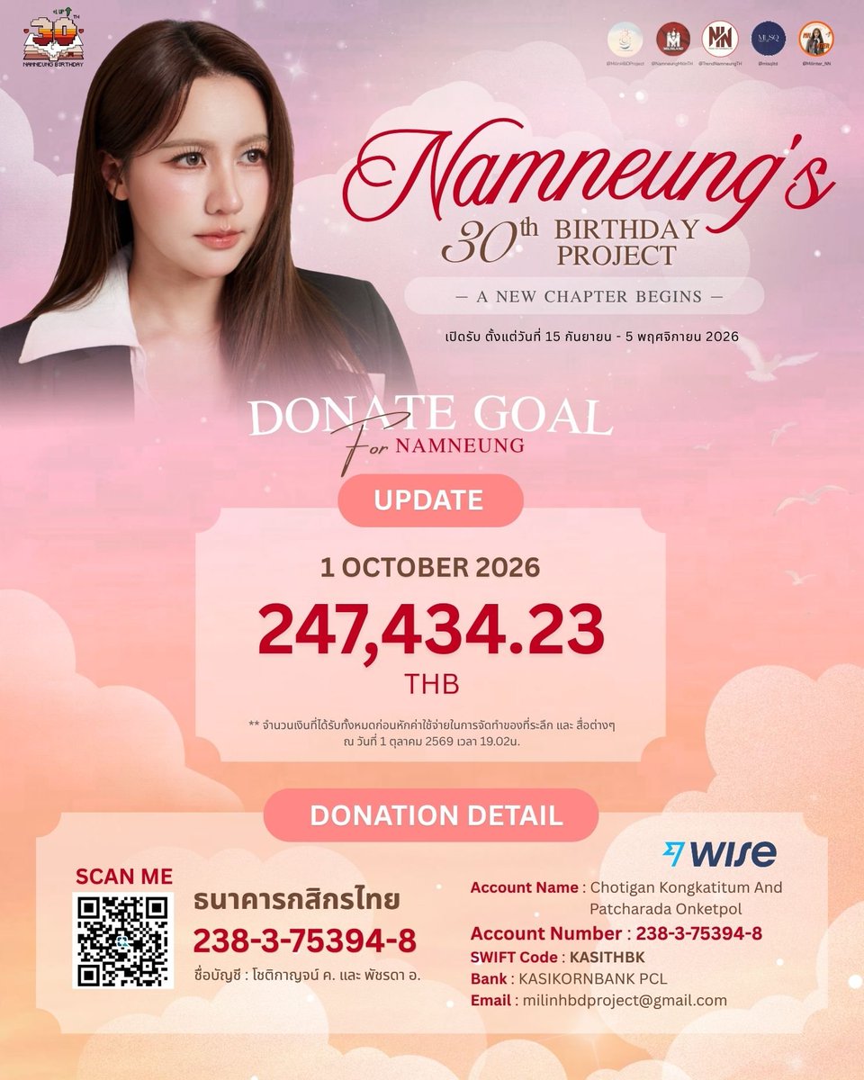 MilinHBDProject's tweet photo. Namneung’s 30th Birthday Project — A new chapter begins

247,434.23

#Happy30thMilinDay
#NamneungMilinD

*จำนวนเงินที่ได้รับทั้งหมดก่อนหักค่าใช้จ่ายในการจัดทำของที่ระลึก และ สื่อต่างๆ
ณ วันที่ 1 ตุลาคม 2569 เวลา 19.02น. https://t.co/FS09pLZM0q