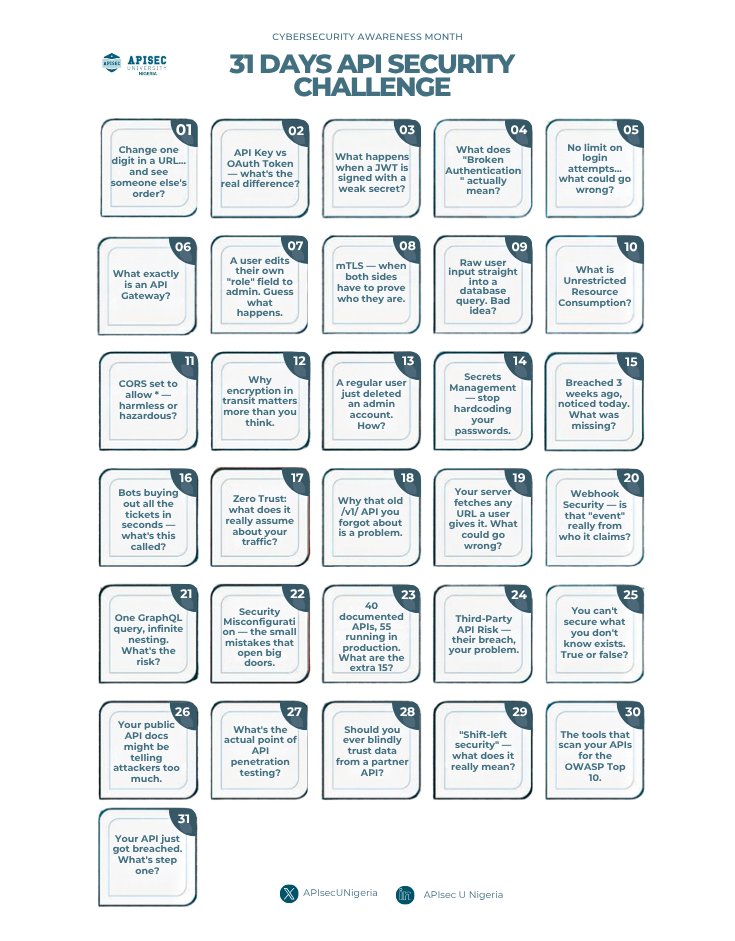 APIsecUNigeria's tweet photo. Day 1 π
Change one digit in a URL... and see someone else's order?
Reply with your answer below
#APIsec #CyberSecMonth #APIsecUNija https://t.co/1xhaXr3t6u