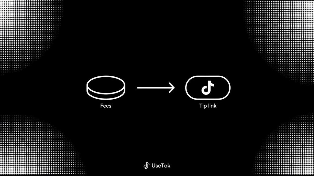 UseTokPaid's tweet photo. If the account has a tip link UseTok can pay, fees get routed automatically

If not, we reach out to them to help them claim! https://t.co/wMonSXvz7B