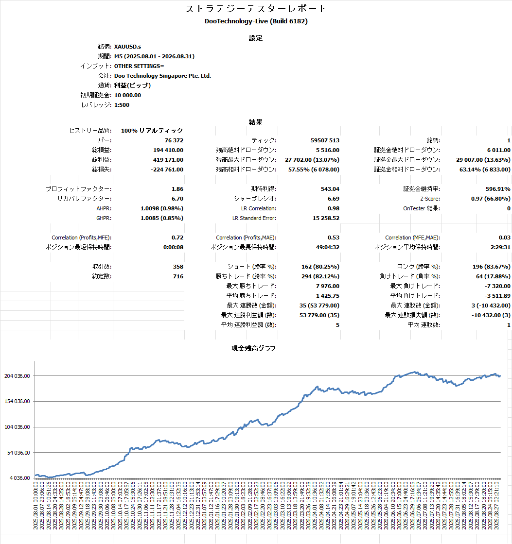 nanpinkusoyarou's tweet photo. 【フォロワー１０００人なったら企画？】
3つのエンジ��を積んだ怪物がやってく…
おっと誰か来たようだ。。

coming soon... https://t.co/CcJtDxfJ0N