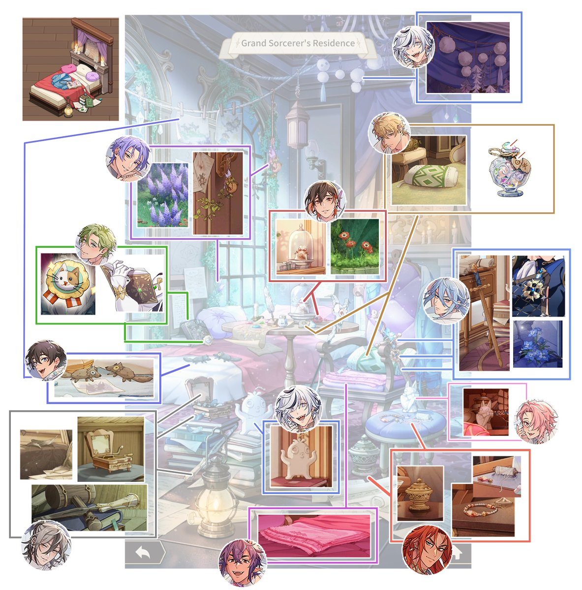 b_rabi's tweet photo. Clan members+Familiar's items
in Grand Sorcerer's Residence https://t.co/TMiyZqvgPs