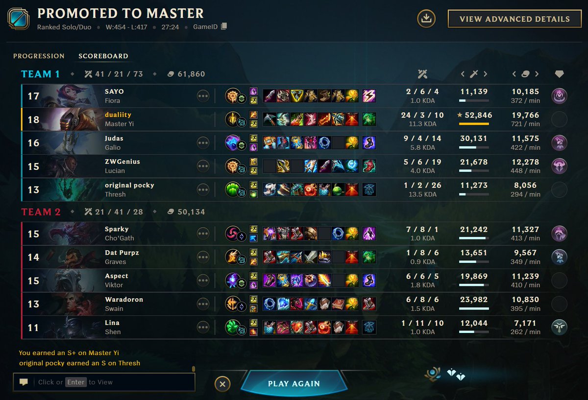 dualiity__'s tweet photo. promo game to masters + 1v9 performance + aegis of valor + pentakill creampie finish

yea i think its time for a second peak 😂😂 https://t.co/6bi6zbhwmR
