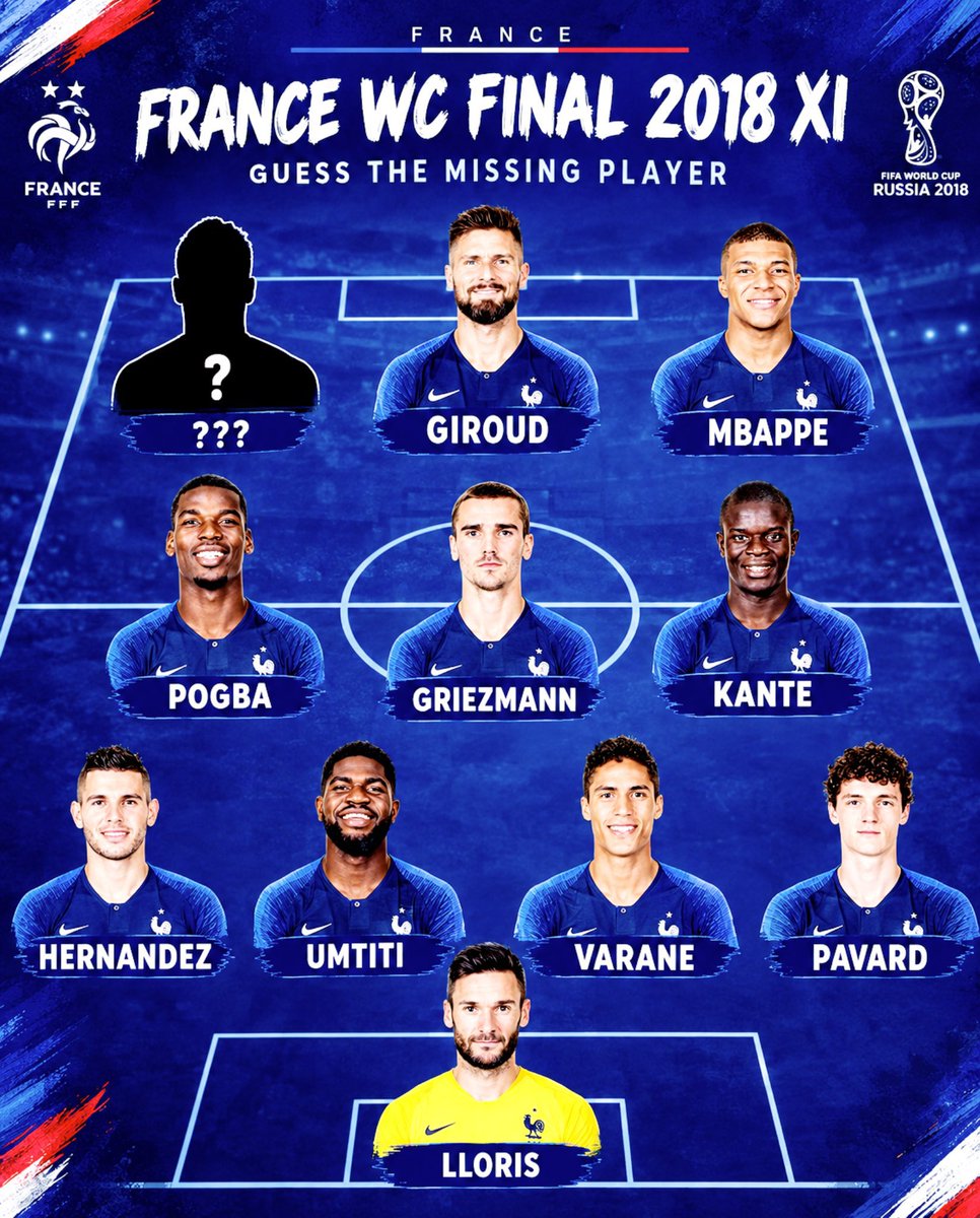 PitchNewss's tweet photo. Guess the missing player

Very Hard. https://t.co/UOaWAjnaCw
