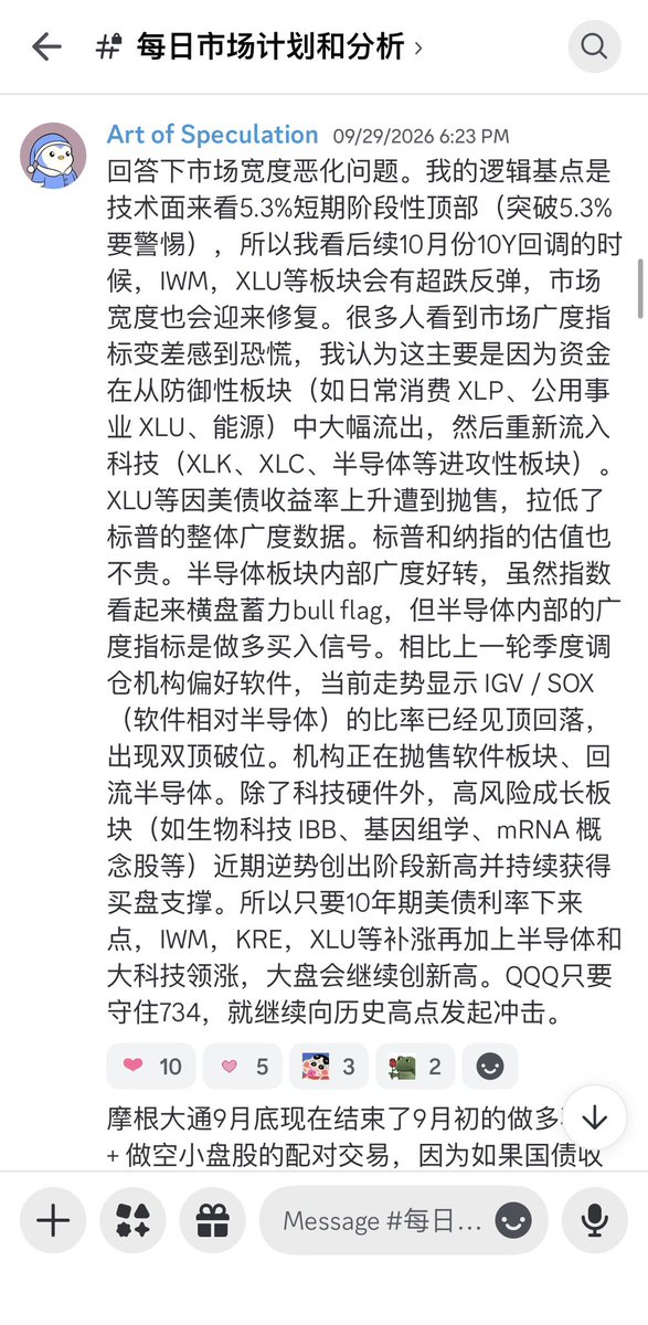Art of Speculation 的图片 1