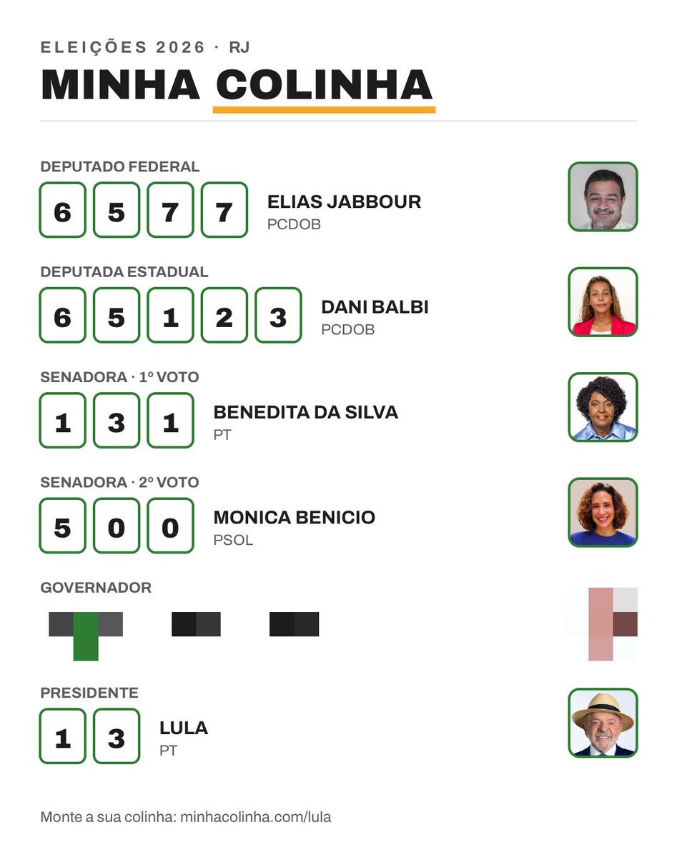 Rapha3l11's tweet photo. Até o presente momento estamos assim, aceito opiniões https://t.co/4OR4ZtcopG