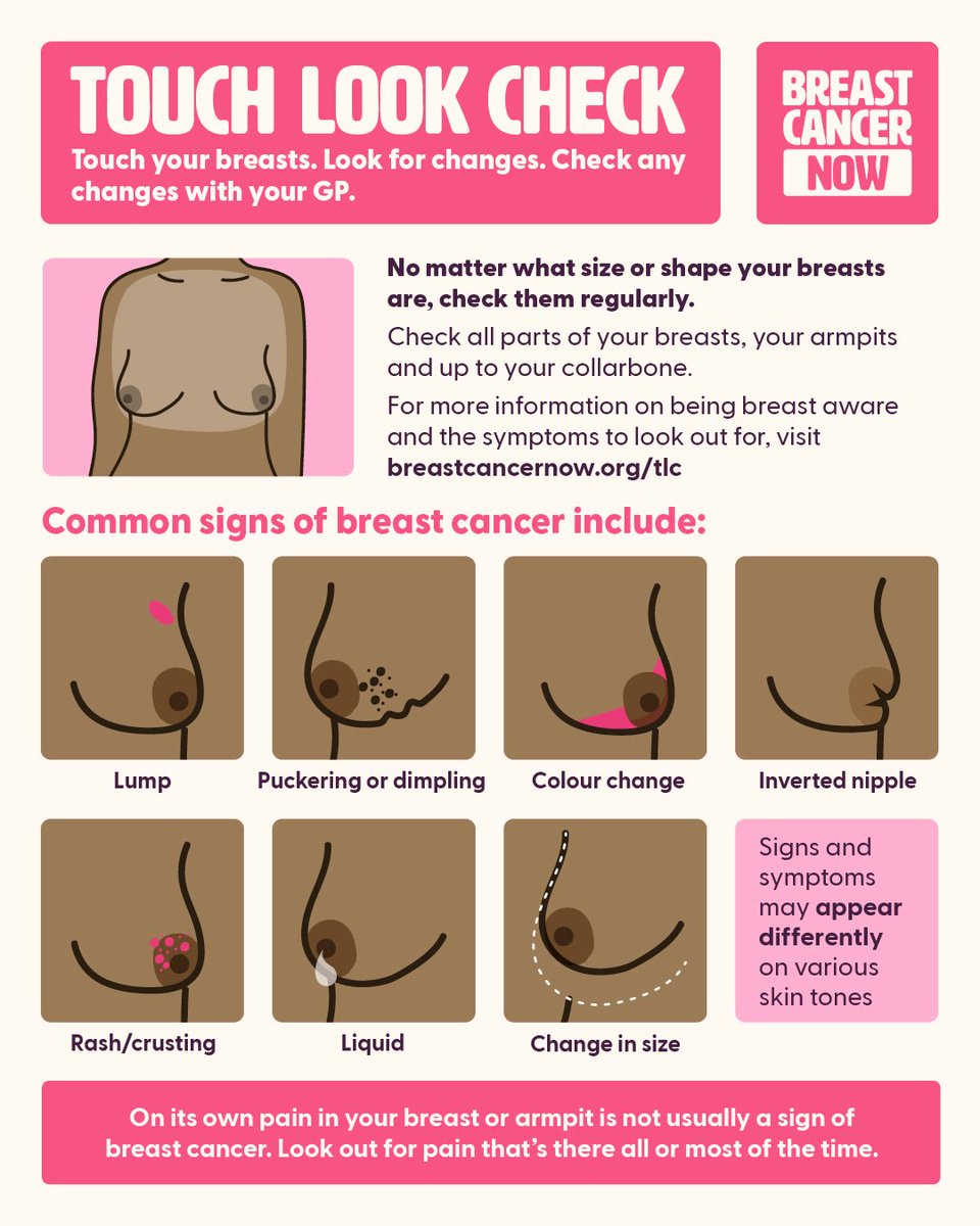 normvlgirl's tweet photo. Breast Cancer Awareness Month! Remember that early detection can make a real difference and improve the chances of successful treatment. https://t.co/nJ5l5gOqOn
