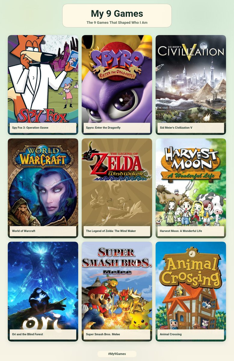 KithriCapybara's tweet photo. I'm so late to this but here are mine! It was so hard to choose!

My parents put me on those point and click puzzle games when I was a kid so it was fun to think back to what baby me played and then the games I played while I was forming as a human https://t.co/8qFYkw3Ivi