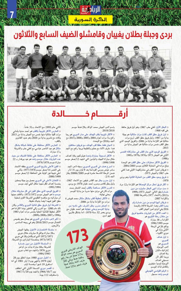 bssamjmidah's tweet photo. @AlriadhoAlhiah https://t.co/452uI5w7y4