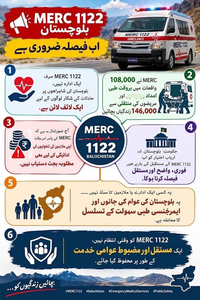 AtiqBalochG's tweet photo. #MERC1122Balochistan
#SaveLivesSaveFutures
#BalochistanNeedsMERC
#SaveMERC1122 https://t.co/jsUjMudSYt