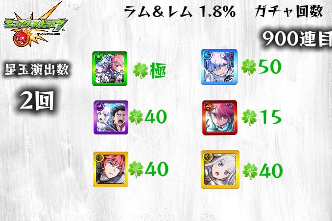 rklohf's tweet photo. ごめんなさい画像こっちです https://t.co/goZ0wOdM6X