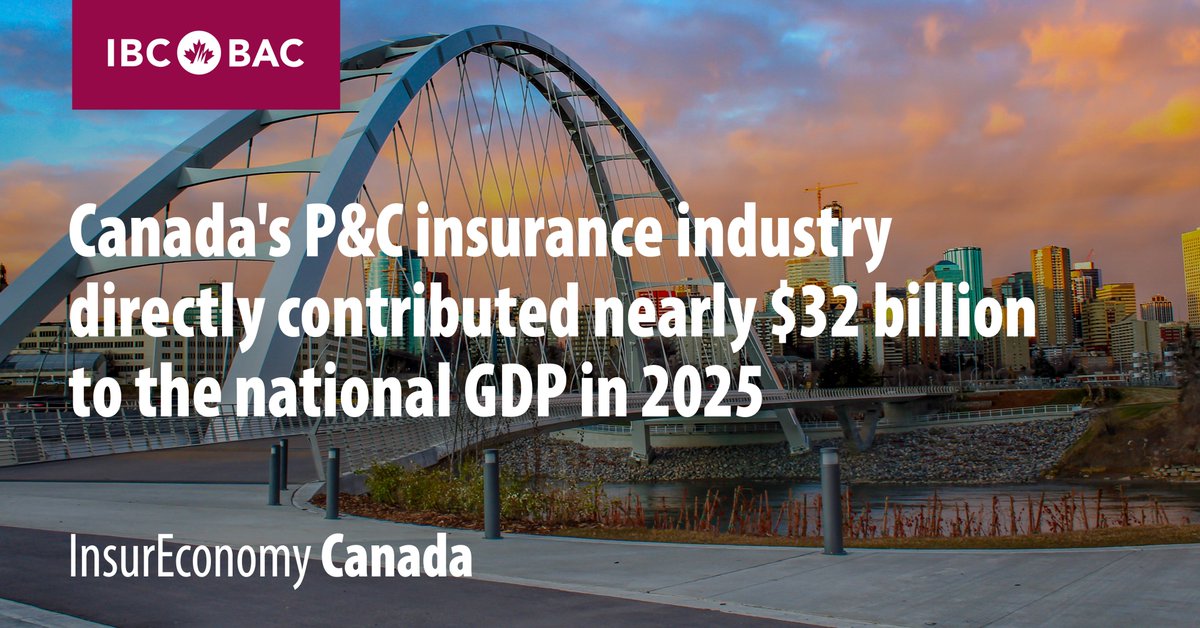 InsuranceBureau's tweet photo. Canada's P&C insurance industry is a major economic force. In 2025, the industry directly contributed nearly $32 billion to Canada's GDP.

Learn more about the industry’s economic impact across Canada in IBC’s 2026 InsurEconomy report: https://t.co/1P6N9p4TLS #CDNInsurEconomy #CDNPoli
